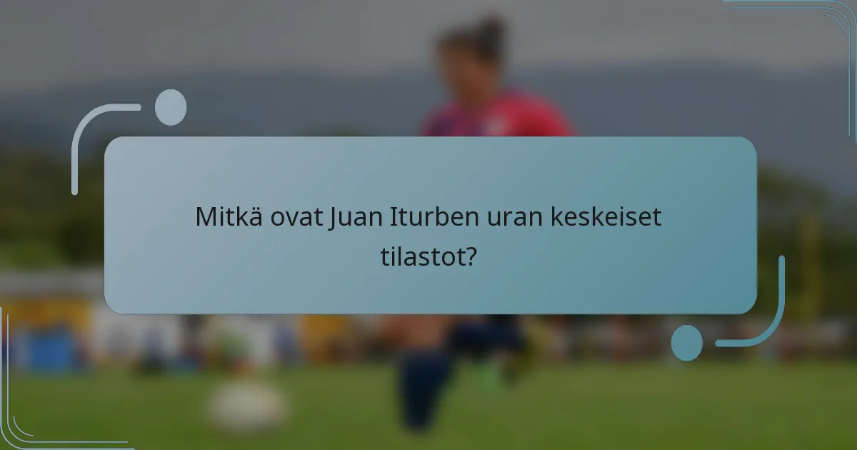 Mitkä ovat Juan Iturben uran keskeiset tilastot?